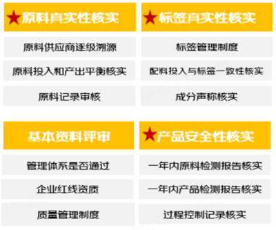 原料透明化，让“毛孩子”吃得放心——京东超市领航宠物食品安全新标杆